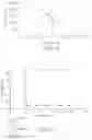 Fig. 10 - Coating process and apparatus