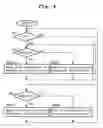 Fig. 05 - Drying apparatus