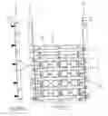 Fig. 04 - Modular framing system