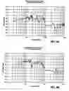 Fig. 07 - Radio frequency wave reducing material and methods for manufacturing same