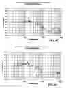 Fig. 08 - Radio frequency wave reducing material and methods for manufacturing same