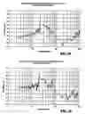 Fig. 09 - Radio frequency wave reducing material and methods for manufacturing same