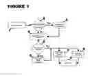 Fig. 02 - Collision repair process