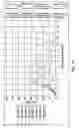 Fig. 06 - Structural support beams