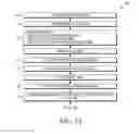 Fig. 03 - Systems and methods for changing view perspective in 3-D graphical displays of buildings with stepped rotation