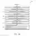 Fig. 04 - Systems and methods for changing view perspective in 3-D graphical displays of buildings with stepped rotation