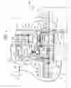Fig. 02 - Machine and process for closing containers