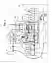 Fig. 07 - Machine and process for closing containers