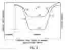 Fig. 03 - Variable coalescer