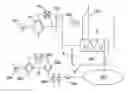 Fig. 01 - Method for operating a power plant and power plant