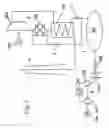 Fig. 03 - Method for operating a power plant and power plant