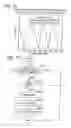 Fig. 36 - Emission control device