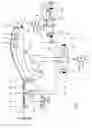 Fig. 02 - Hydraulic control system for mobile equipment