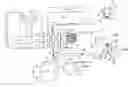 Fig. 01 - Turbo system and method of installing