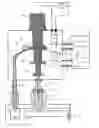 Fig. 01 - NMR apparatus with commonly cooled probe head and cryogenic container and method for the operation thereof