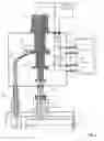 Fig. 03 - NMR apparatus with commonly cooled probe head and cryogenic container and method for the operation thereof