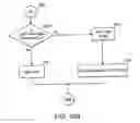 Fig. 18 - Helium management control system