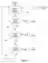Fig. 05 - System and method for capacity control in a multiple compressor chiller system