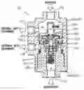 Fig. 01 - High pressure control valve