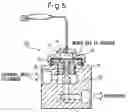 Fig. 06 - High pressure control valve