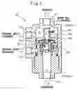 Fig. 08 - High pressure control valve