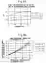 Fig. 09 - High pressure control valve
