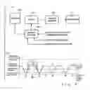 Fig. 08 - Needle bar drive apparatus for sewing machine