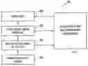 Fig. 01 - Sensor for detecting the adulteration and quality of fluids