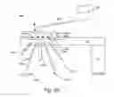 Fig. 14 - Overlay measurement methods with firat based probe microscope