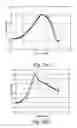 Fig. 35 - Overlay measurement methods with firat based probe microscope