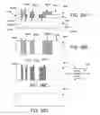 Fig. 50 - Overlay measurement methods with firat based probe microscope