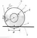 Fig. 01 - Sensor transponder and procedure for measuring tire contact lengths and wheel load
