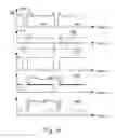 Fig. 04 - Sensor transponder and procedure for measuring tire contact lengths and wheel load