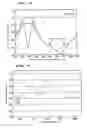 Fig. 05 - Surface acoustic wave sensor