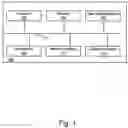 Fig. 02 - Apparatus, system, and method for protecting a motion-sensitive device