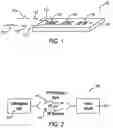 Fig. 02 - Wireless acoustic wave sensor system for use in vehicle applications