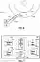 Fig. 06 - Wireless acoustic wave sensor system for use in vehicle applications
