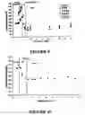 Fig. 09 - Method and apparatus for assessing or characterizing properties of powdered or particulate materials