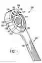 Fig. 02 - Wrench assembly