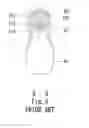Fig. 04 - Screwdriver handle