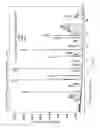 Fig. 07 - Method of machining a workpiece using a ceramic cutting insert including alumina and boron carbide