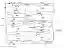 Fig. 10 - Method for automatically cutting and removing stacks of pieces in a web of sheet material