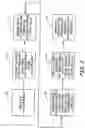 Fig. 04 - Method and apparatus for composing and performing music