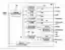 Fig. 01 - Method and apparatus for classifying mood of music at high speed
