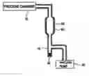 Fig. 01 - Method and apparatus for collecting chemical compounds from semiconductor processing
