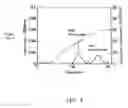 Fig. 05 - Method for producing adsorbent, adsorbent, and adsorption apparatus