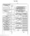 Fig. 07 - Method and device for clearance adjustment for lead-in roller clearance adjustment mechanism