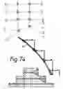 Fig. 61 - Method and a device for the rail traffic on multiply, parallel guide-ways also as toys