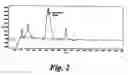 Fig. 03 - Gluconate broth for cement and concrete admixture