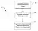 Fig. 01 - High-purity crystal growth